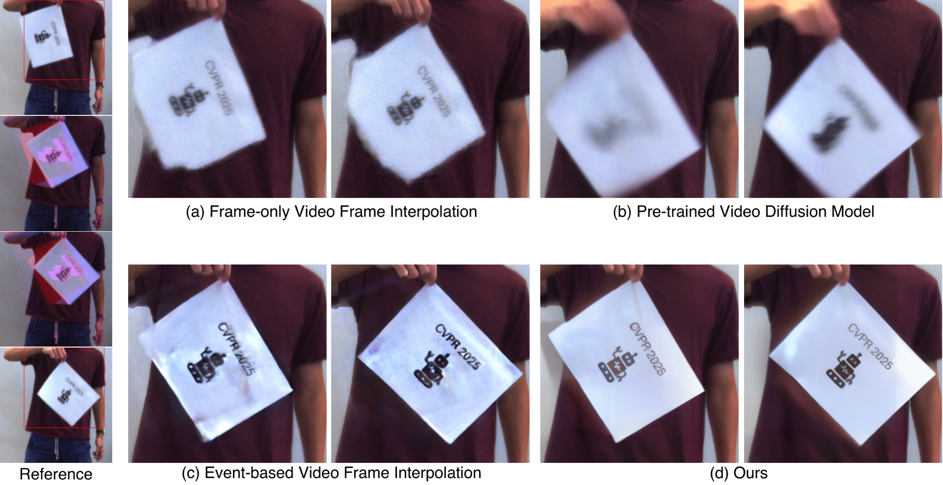 Video_Interpolation